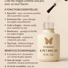 OVANAIL™ PEEL-OFF  6-en-1  multifonction sans dissolvant | Base, Top Coat, Extension, Colle, Renforceur & Nail Art | 15ml